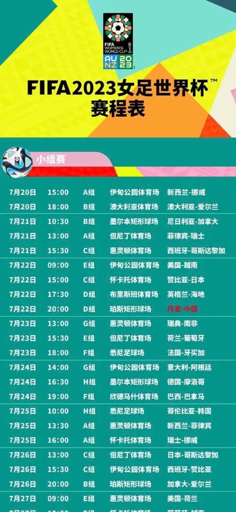中国女足最新消息世界杯,中国女足世界杯赛程表时间