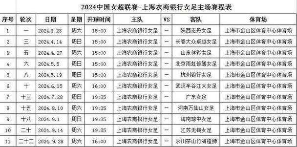 2024中国女足女超联赛第二轮比赛时间,中国女足晋级2023