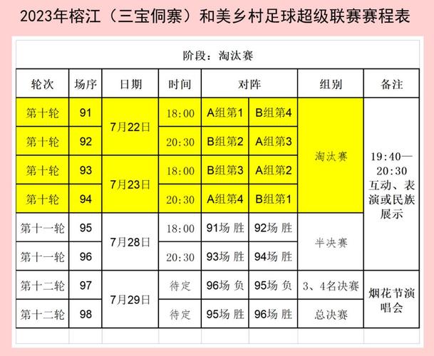 村超赛程表完整版:贵州村超联赛总决赛是什么时候？