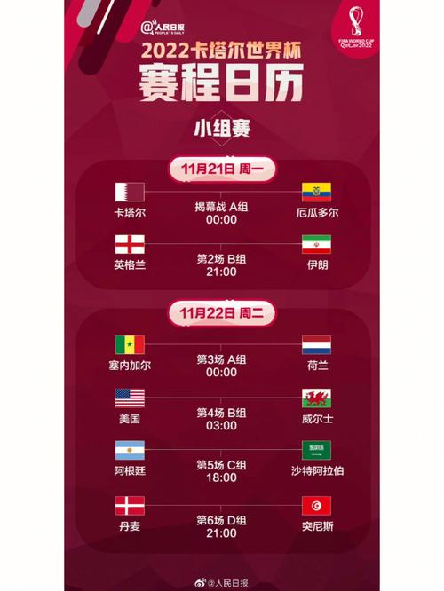 卡塔尔世界杯全部赛程比分:你能预测一下“2022卡塔尔世界杯预选赛”中国队全部赛程比分吗？