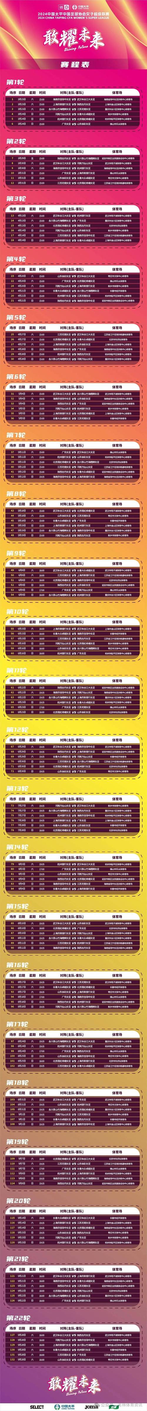 2024中国女足女超联赛第二轮赛程,中国女足24号