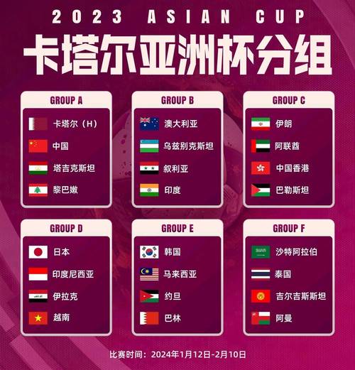 2024年u20亚洲杯赛程,u24足球