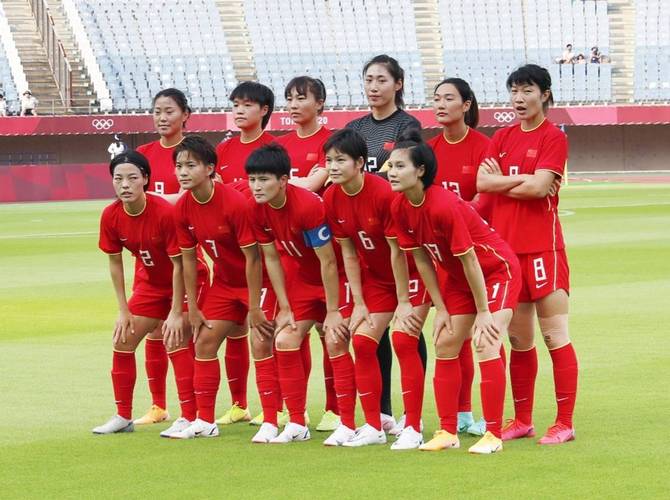 朝鲜亚洲杯八连败:中国女足VS日本女足，你看好谁夺冠？为什么？