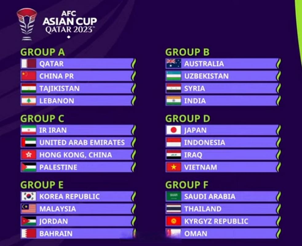 2019年亚洲杯四强比分表:亚洲杯国足vs黎巴嫩比分多少？