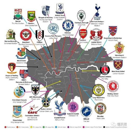 伦敦足球俱乐部分布图:伦敦英超有哪些俱乐部？
