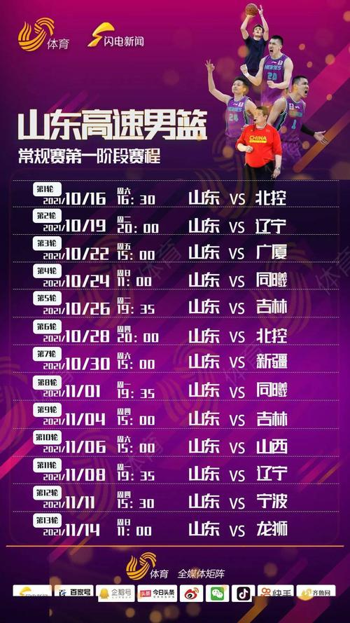 23年12月22 CBA北京vs山东比赛直播:22-23赛季cba赛程？