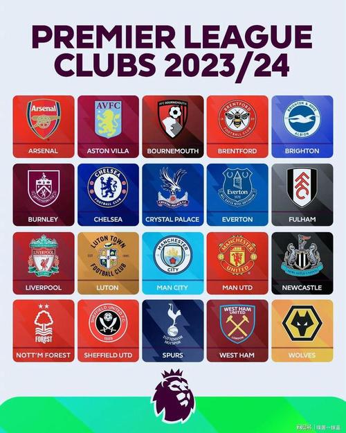 英超2022比赛用球:2023年英超决赛时间？